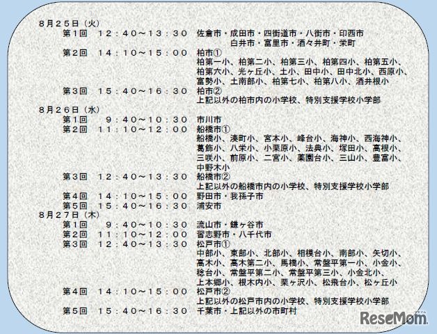 東葛飾中学校説明会日時と地域