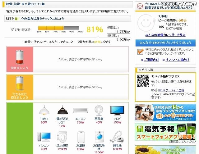「節電シグナル」サイト（画像） 「節電シグナル」サイト（画像）
