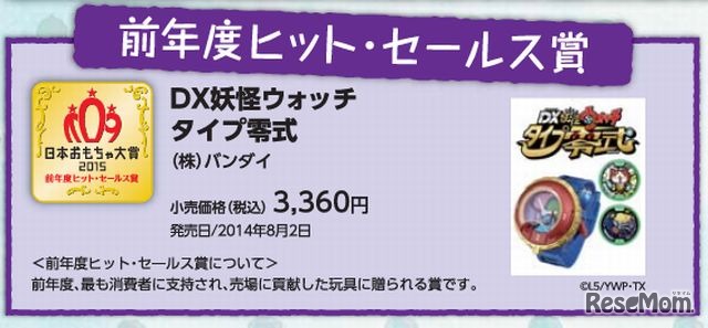 ヒット・セールス賞