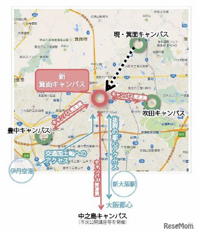 新キャンパスのポテンシャル