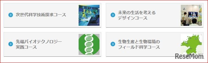 FC-SP課題探求型プログラム