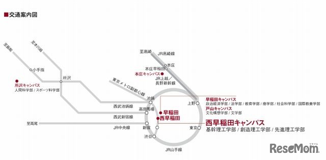 会場までのアクセス