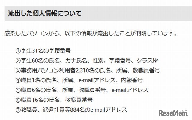 流出した個人情報