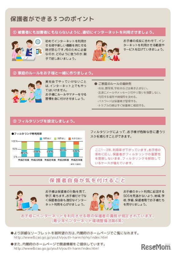 保護者ができる3つのポイント