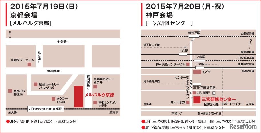 会場図（京都・神戸）