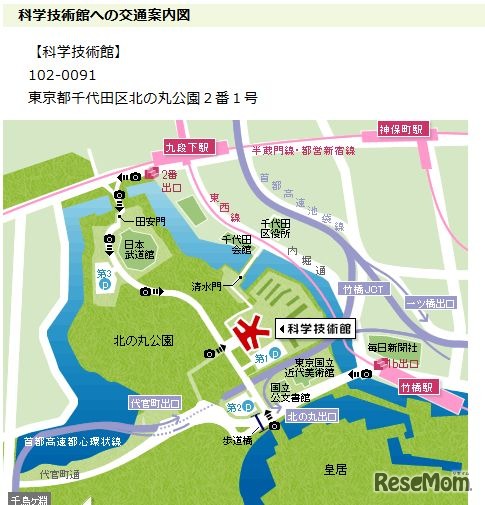 科学技術館への交通案内図