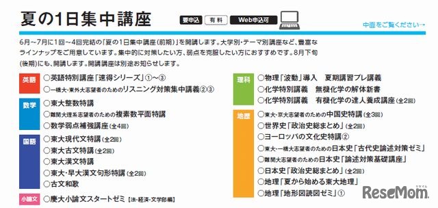 夏の1日集中講座