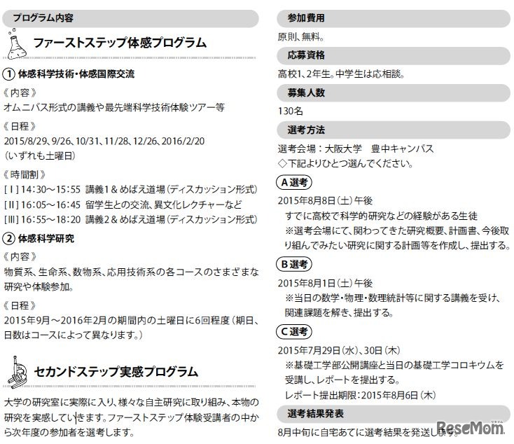 プログラム内容