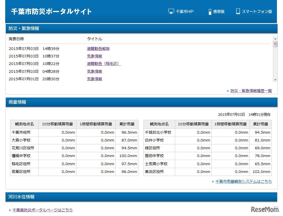 千葉市防災ポータルサイト