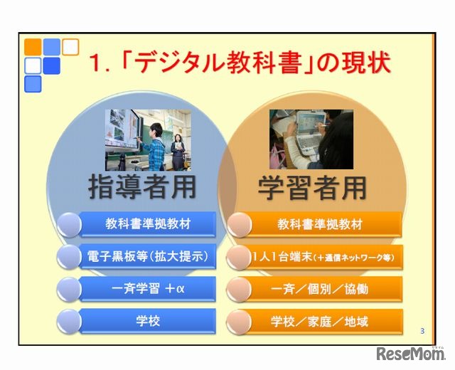 デジタル教科書の現状と課題
