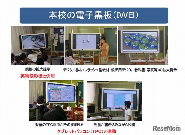 広島市立藤の木小学校の報告