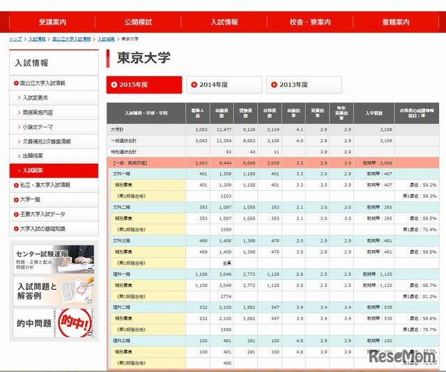 Webサイトでは入試情報を掲載