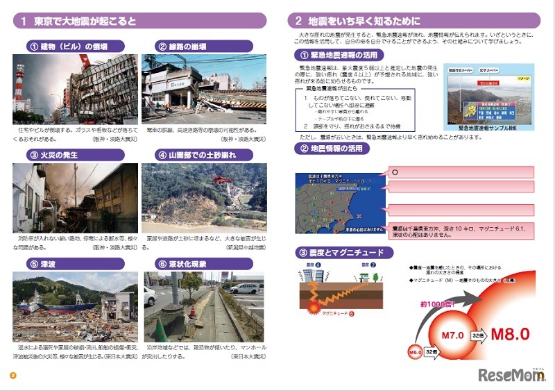 中学校版（一部）