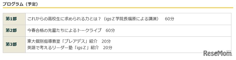 プログラム（予定）