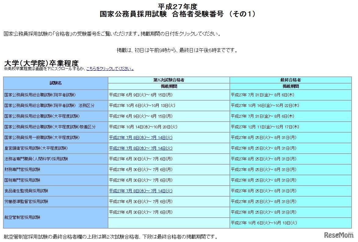 国家公務員採用試験　合格者受験番号