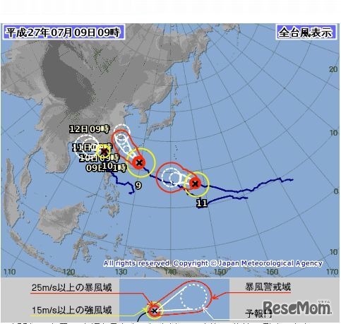 台風経路図