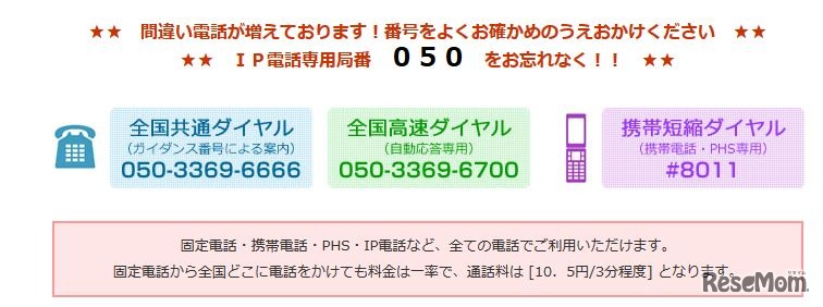 日本道路交通情報センターのインフォメーションダイヤル