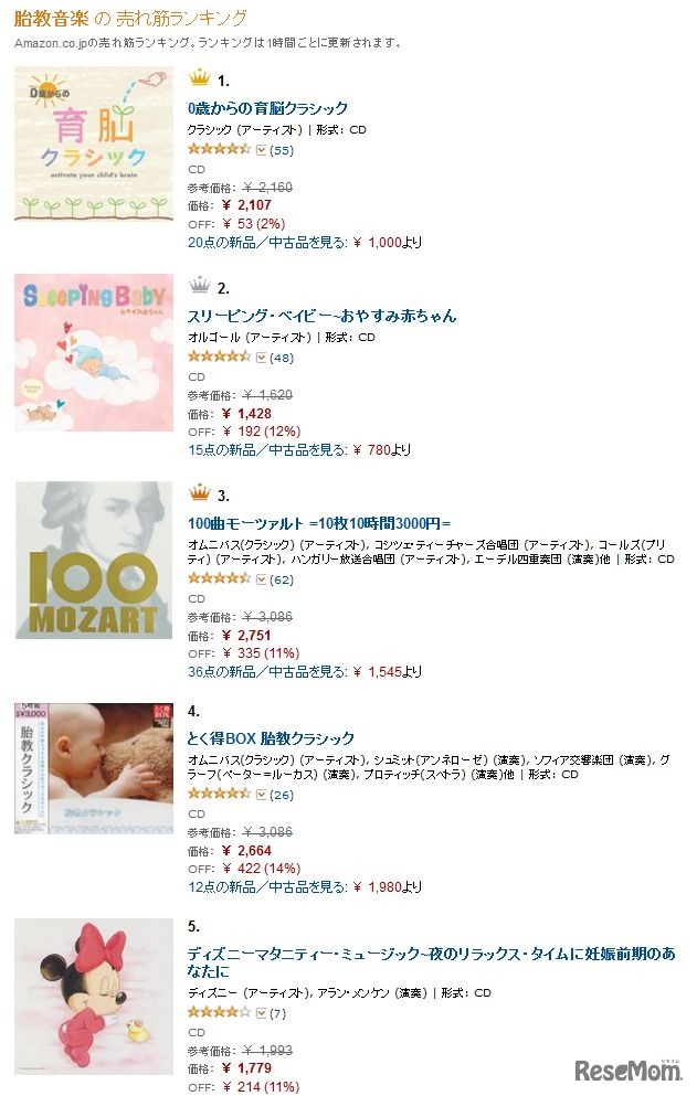 Amazon.co.jp「胎教音楽」CD売れ筋ランキング