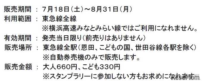 東急ワンデーオープンチケットの概要