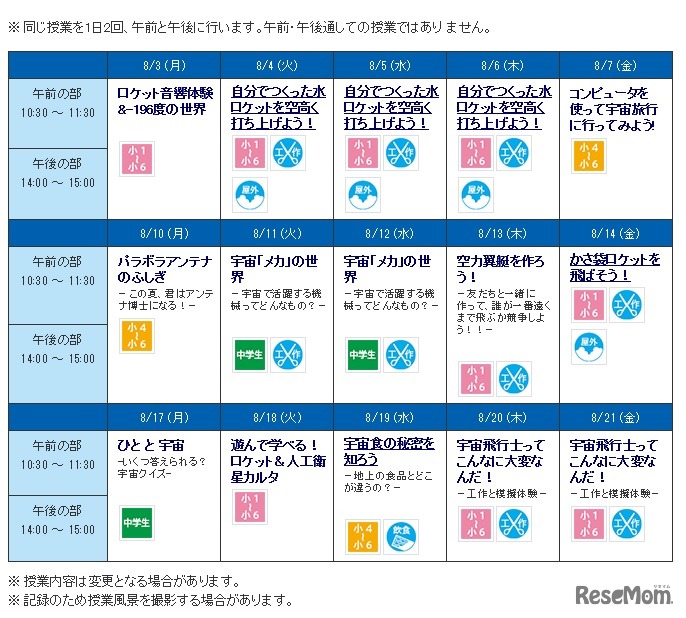 サマーラボ2015 スケジュール