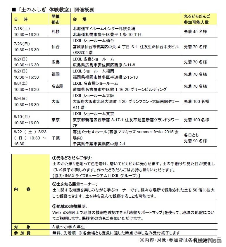 土のふしぎ体験教室