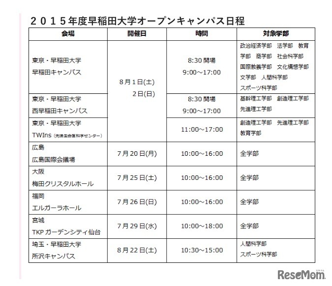 オープンキャンパスの日程