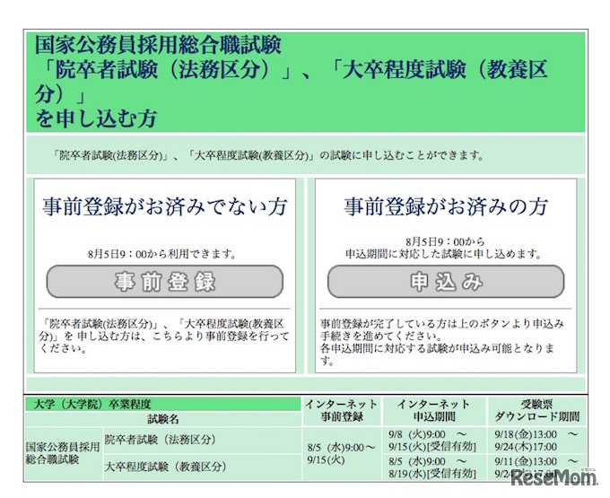 インターネット申込受付画面