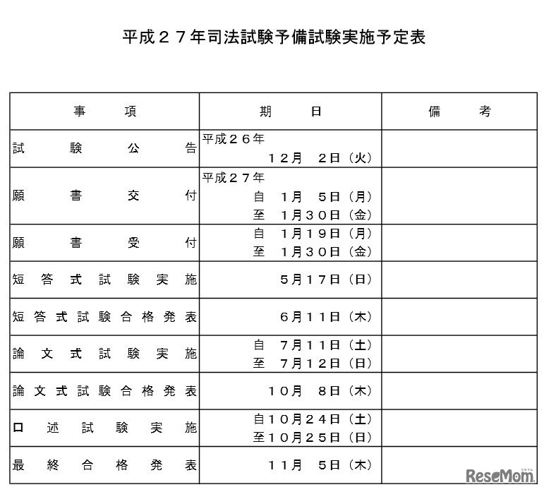 司法試験予備試験実施予定表