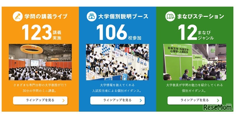 究めたい学問の発見から学べる大学との出会いまで、 一度に体験できる