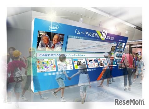 ムーアの法則50周年記念展示