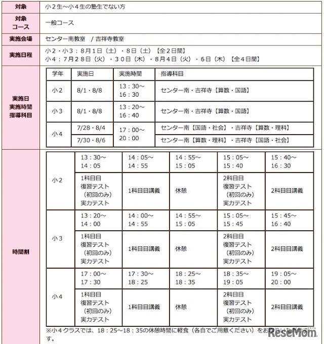 「夏の2週間体験学習」スケジュール