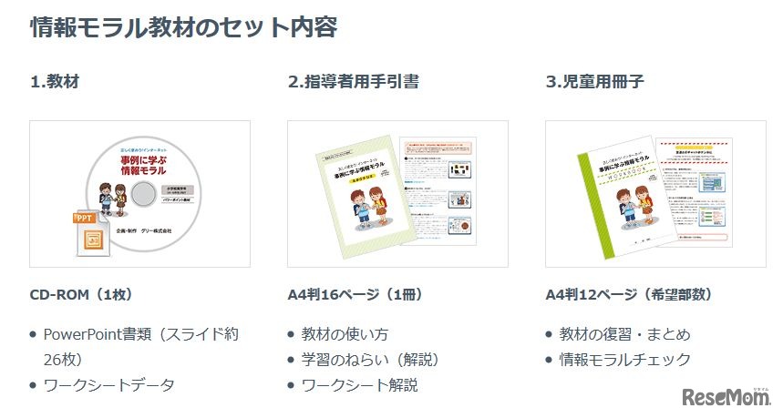 情報モラル教材のセット内容