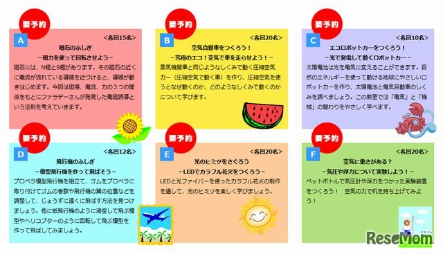 自由研究教室　6テーマ
