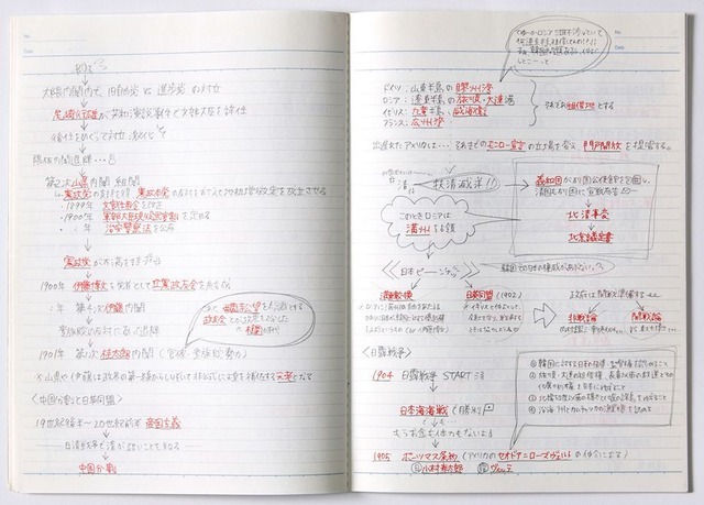 受験勉強のノート