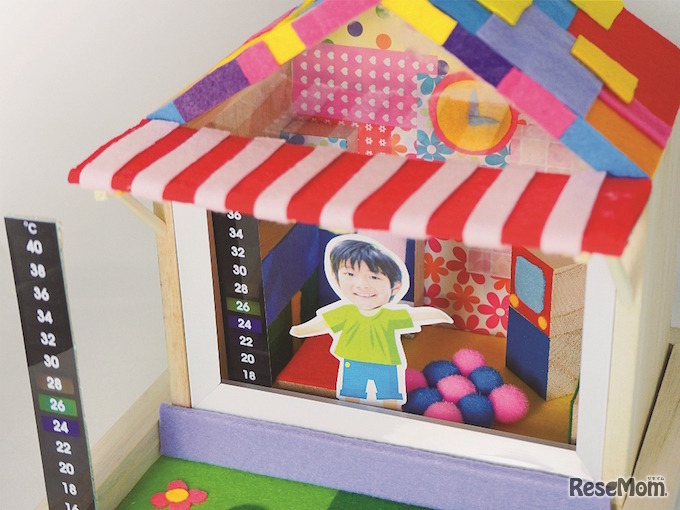 制作するミニチュアハウス（イメージ）