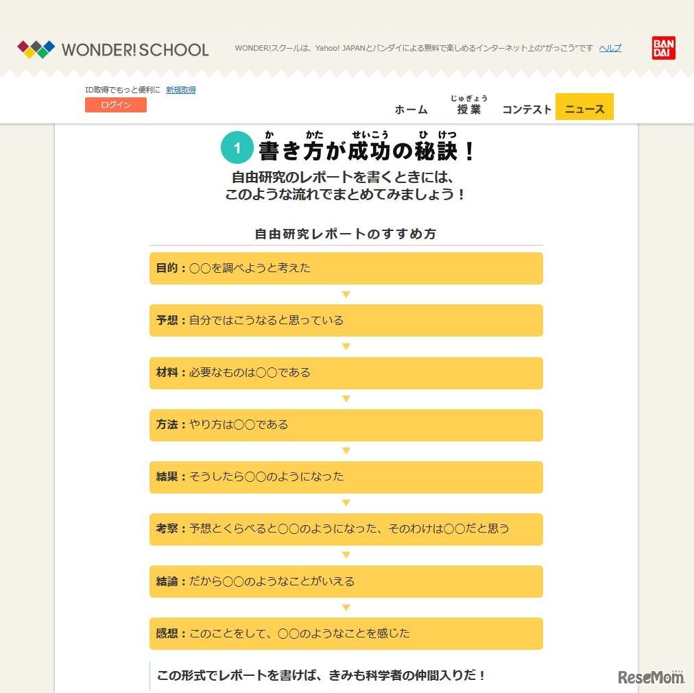 すごい自由研究の作り方（一部）