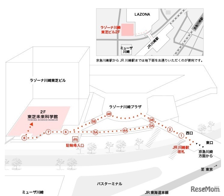 東芝科学未来館へのアクセス