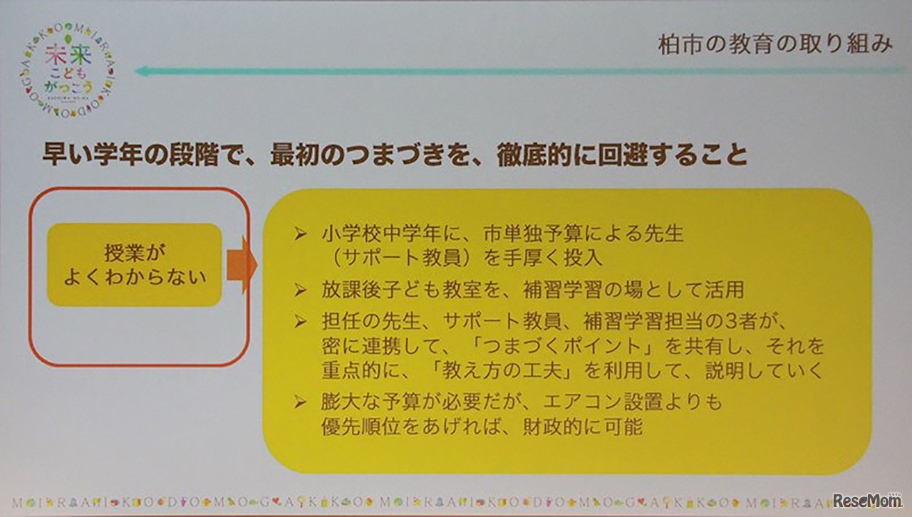 「魔の循環」を回避するためには