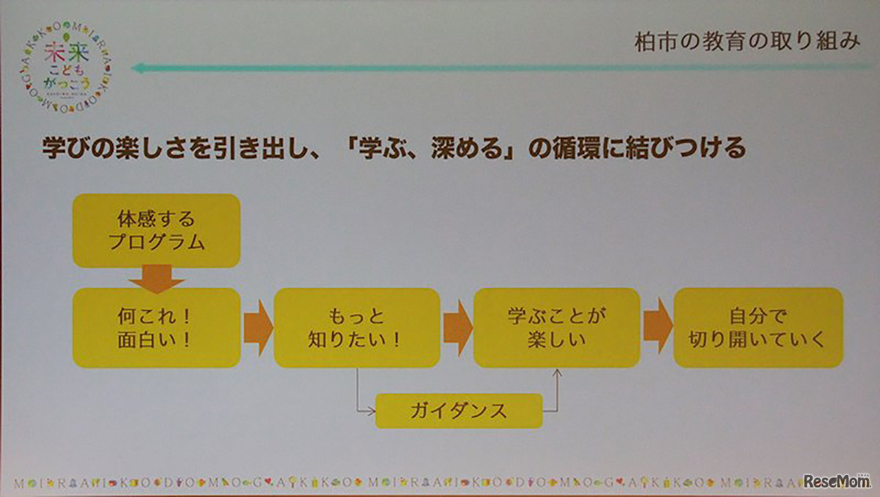 さらに学びの楽しさを引き出す