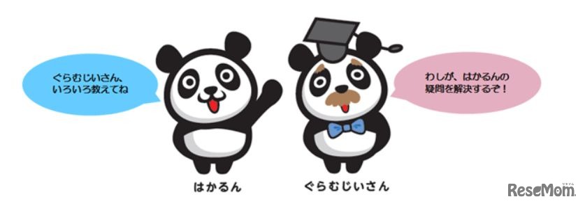 「はかるん」と「ぐらむじいさん」