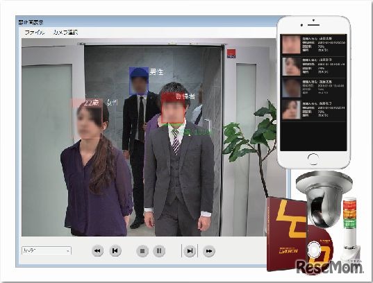 「危険人物侵入防止システムLYKAON（リカオン）」イメージ