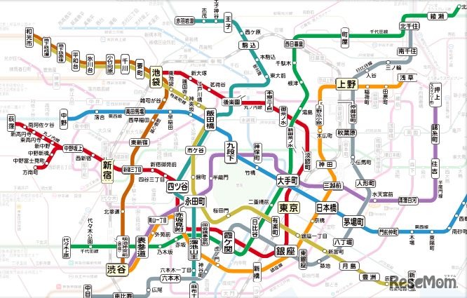 東京メトロ路線図