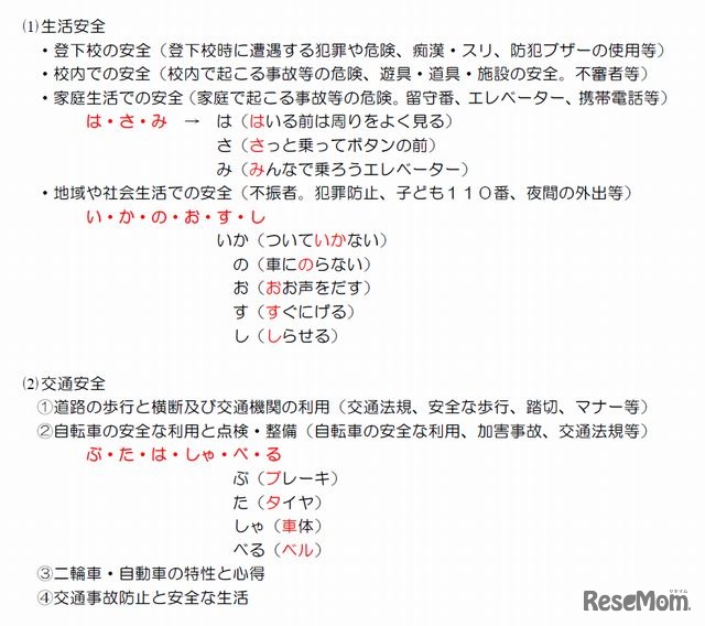 塚戸小学校の安全標語