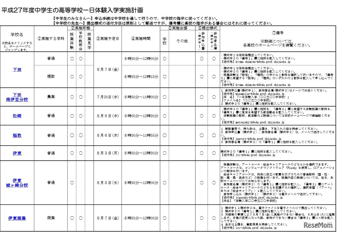 一日体験入学実施計画