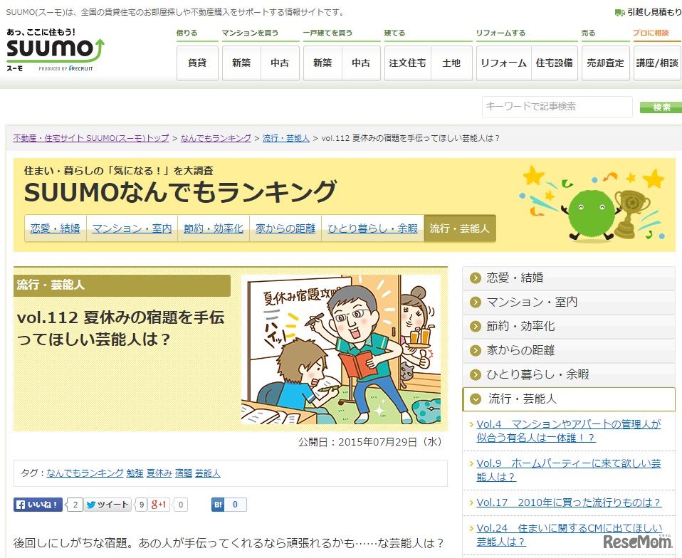 SUUMOなんでもランキング