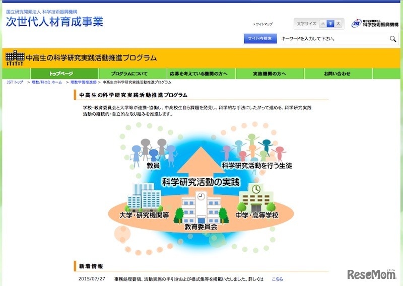 中高生の科学研究実践活動推進プログラム