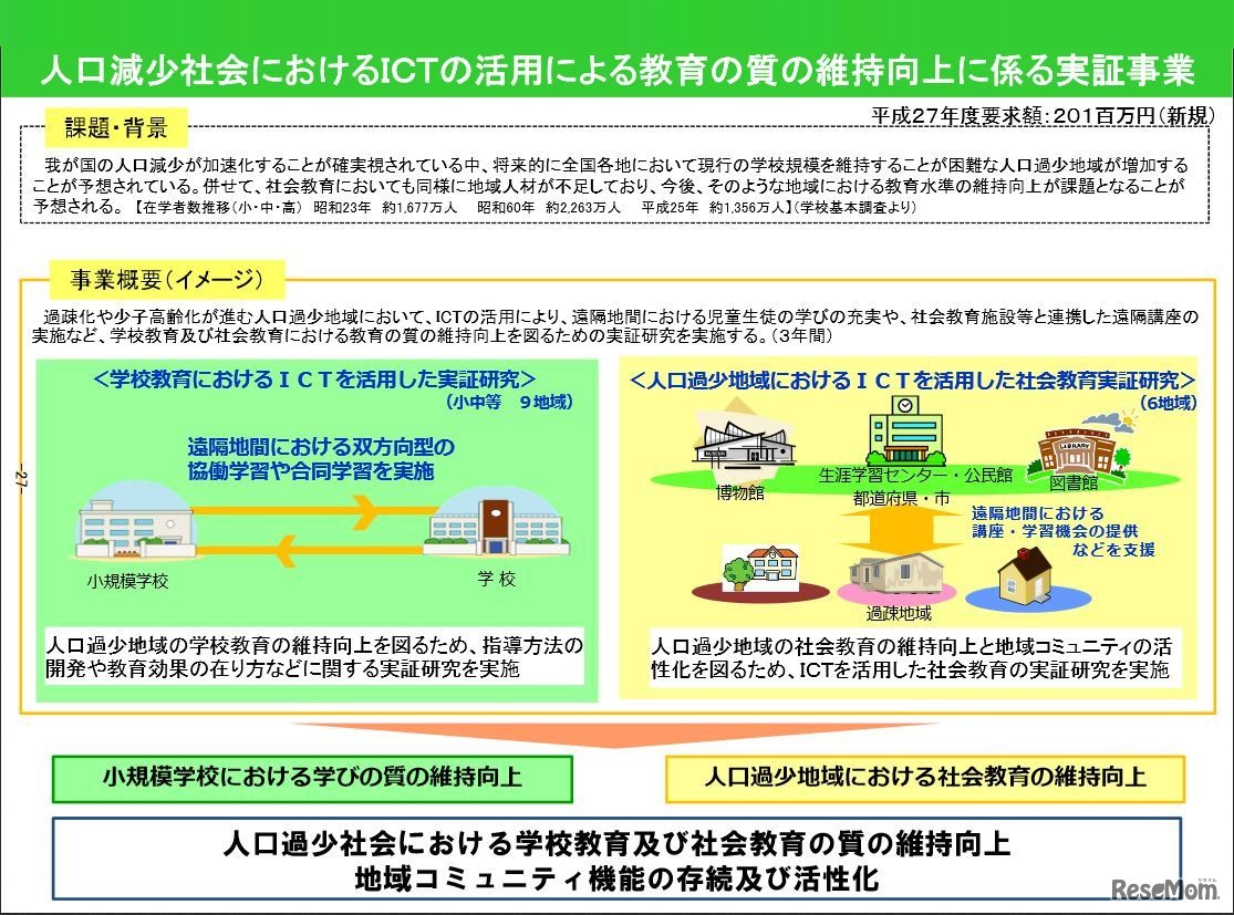 人口減少社会におけるICTの活用による教育の質の維持向上に係る実証事業