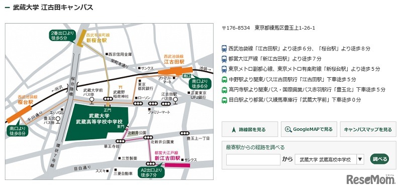 江古田キャンパスへの交通アクセス