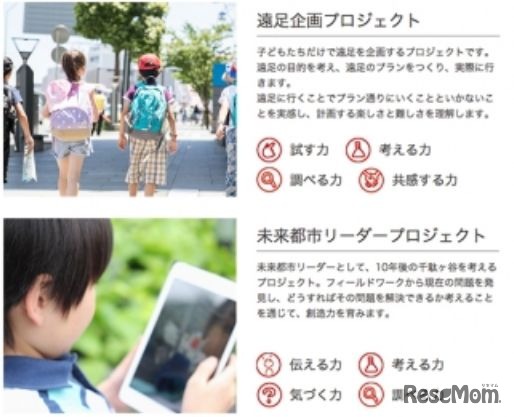 「CURIO SCHOOL」プロジェクト型学習一例