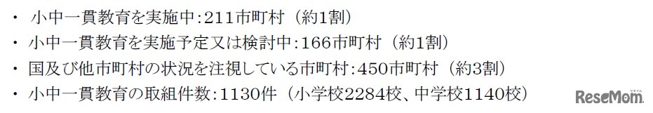 小中一貫教育の取組み状況